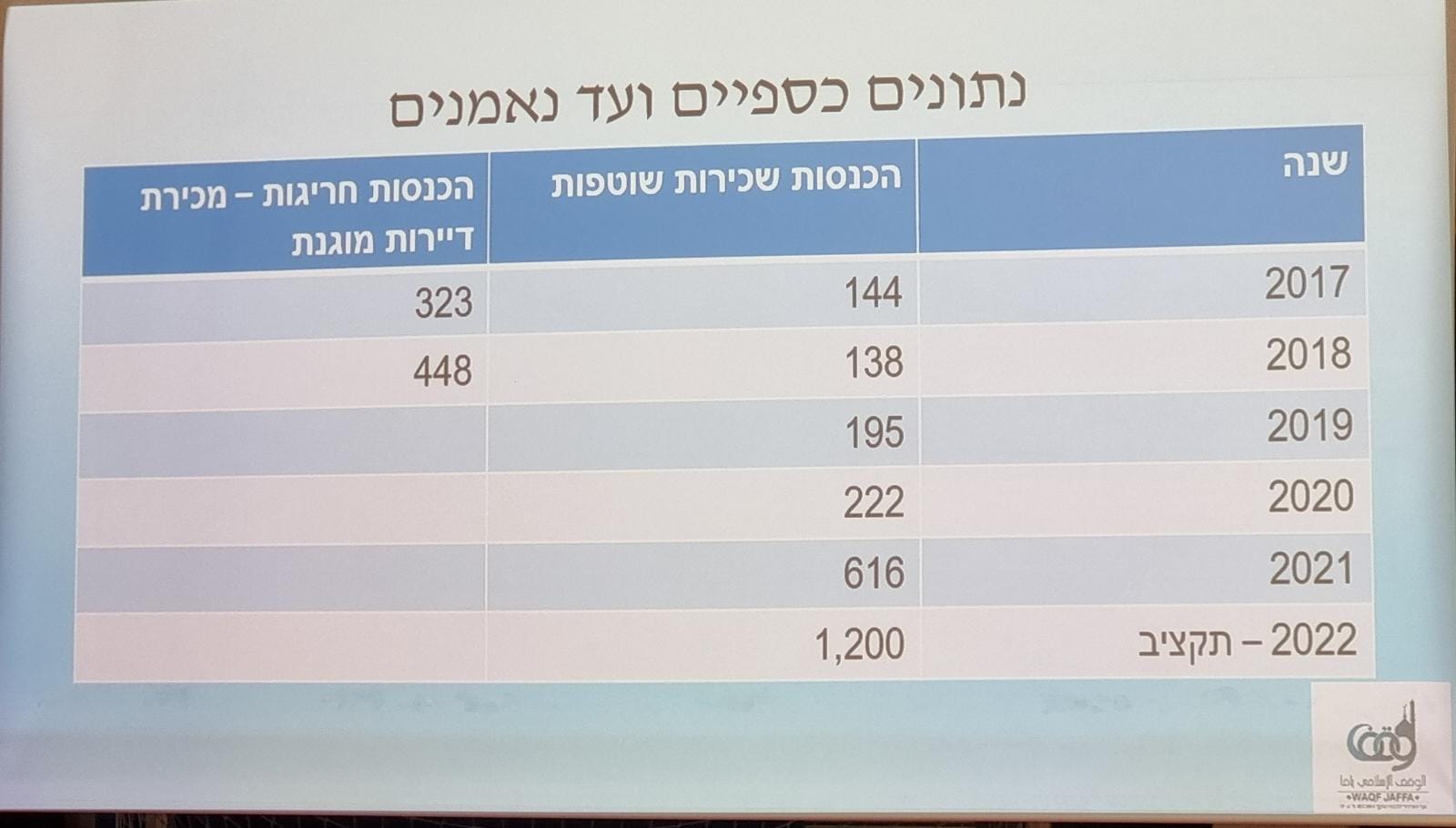 WhatsApp Image 2022-02-11 at 8.04.26 PM.jpeg